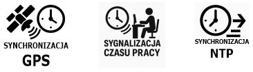 Symbole GPS NTP CZas pracy